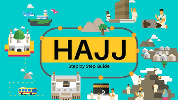 How to Perform Hajj - Step by Step Guide 2025