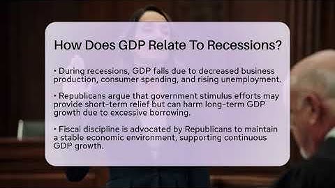 How Does GDP Relate To Recessions? - The Right Politics