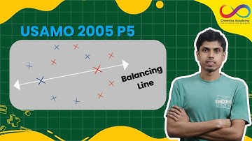 USAMO 2005 P5 | Convex Hull | Raghunath JV | Cheenta |