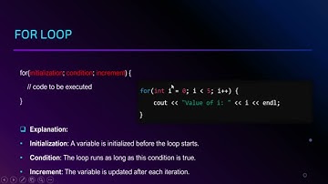 1_04 | محاضرة 4 ج1 أساسيات برمجة C++ شرح For loop, loops, exercise