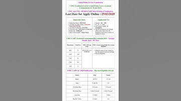 UPSC Combined Central Armed Police Force CAPF 2025 Recruitment 2025 Apply Online for 357 Post #upsc