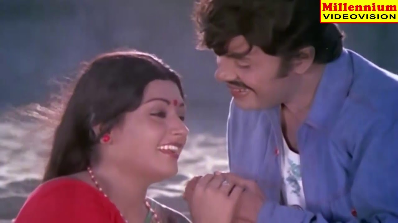 Chandhanakulir Choodi Varum  Malayalam movie Songs  K J Yesudas  Jayan   Shuba  Sukumaran 