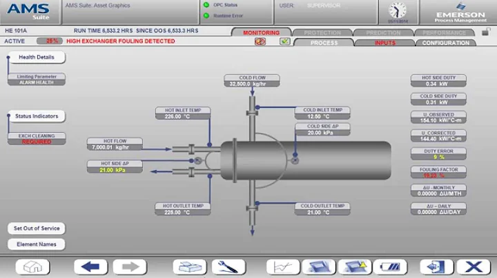 Video Tutorial for Emerson's Essential Asset Monitoring Software - Heat Exchanger Module - DayDayNews