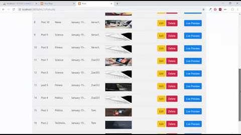 CMS Creating Forward And Backward Button On pagination using PHP