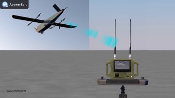 1-200Km COFDM Handheld Receiver Remote Control Drone&Camera