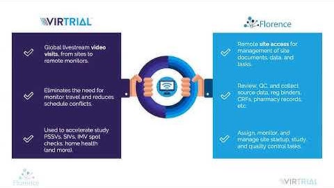 The Future of Remote Site Access and Virtual Monitoring