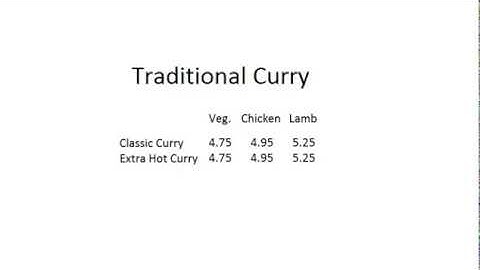 RestPOPO: Menu editor tutorial 4  Customize menu items using options in restaurant menu