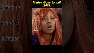 Madea Goes to Jail (2009) | Josh Posts Bail for a Friend