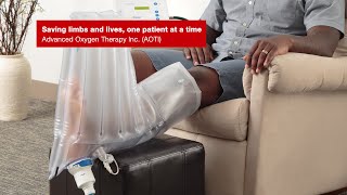 Advanced Oxygen Therapy Inc. (AOTI)
