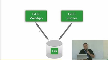 2023 | GeoHealthCheck - QoS Monitor for Geospatial Web Services
