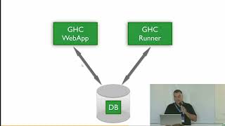 2023 | GeoHealthCheck - QoS Monitor for Geospatial Web Services