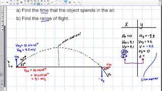 Physics: Mechanics: Projectiles