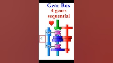 Gearbox, Sequential gearbox, 4 gears
