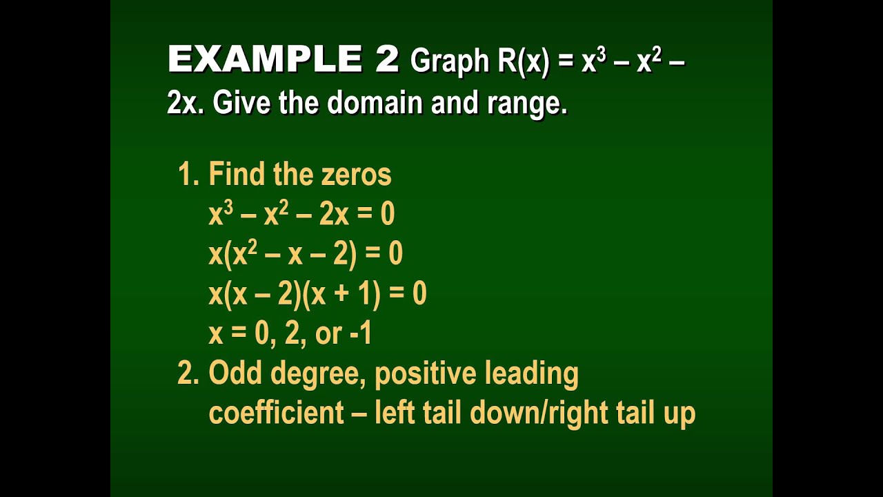 Graphing Polynomial Functions (PreCal 2.7) - YouTube