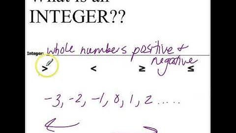 1-4 Integers and Absolute Value