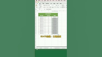 excel最实用的5个函数汇总，你都用过吗？還學不會的，点击置顶评论链接，來我🆓三天Excel進階訓練營！#shorts #excel #youtubeshorts  #fyp #office