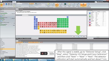 NEWRI_003 ICP-MS Detector Calibration