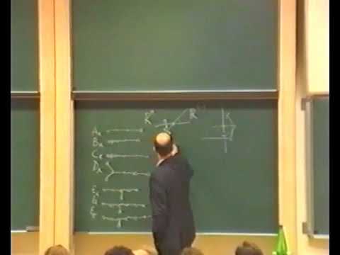 Vladimir I. Arnold - Polymathematics: complexification, symplectization and all that (1998 lecture)