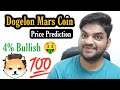 Dogelon Mars Coin Review | Dogelon Mars Coin Price Prediction | CryptoPattiee