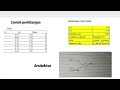 Perhitungan Manual Neural Network Model Perceptron Dengan Excel - Herfandi Ph.D - Informatika (UTS)