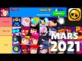 TIER LIST du 🏆 RECORD MAN du MONDE EQWAAK des MEILLEURS BRAWLERS  en Mars 2021 sur Brawl Stars