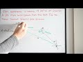 Direction/Vector Problem - Resultant Velocity and Direction of Plane - Law of Cosines