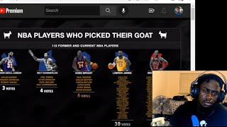 Asking over 100 NBA players who the real GOAT is- REACTION
