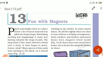 Max learners: Science; Class-6; Ch-13; Fun with magnet; part-1