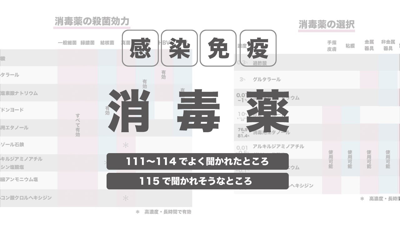 感染免疫｜消毒薬(114までによく聞かれたところ＆115で出そうなところ)