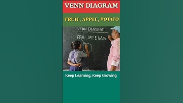 Reasoning Test 🤯 Venn Diagram #shortvideo #education #maths #students #ytshorts #trending
