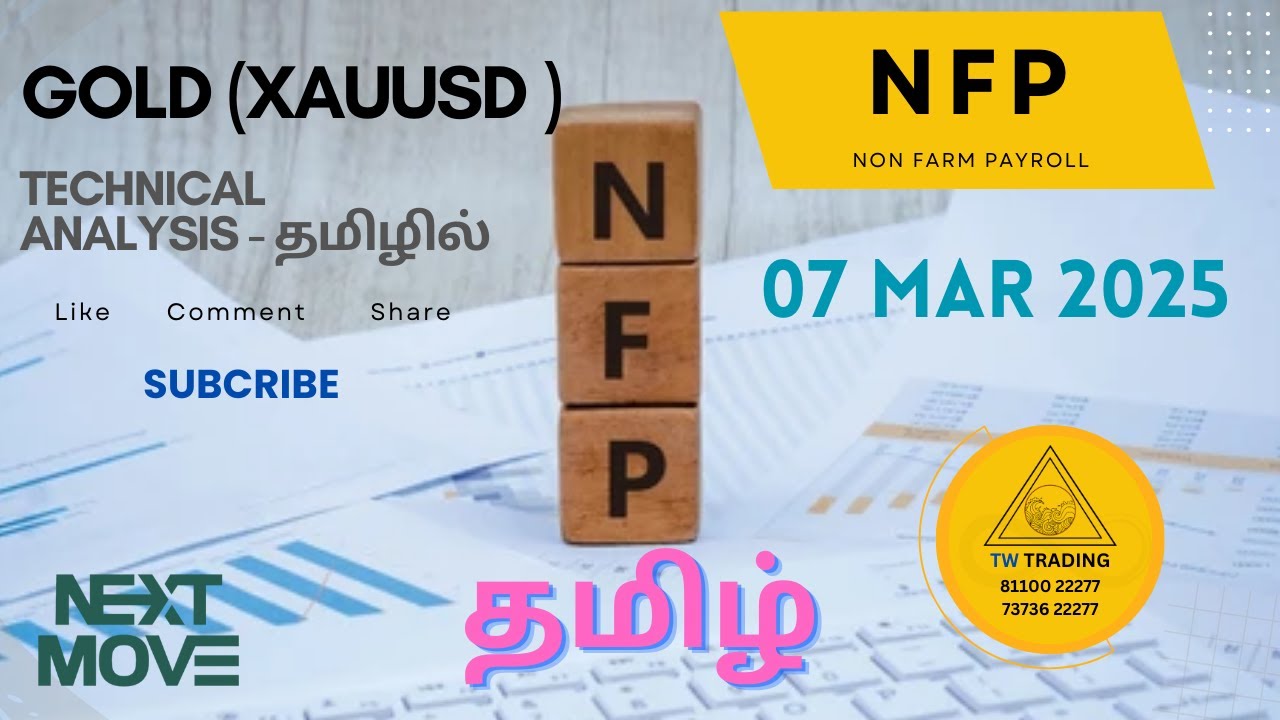 NFP | STOP Losing Money in XAUUSD Due to NFP Misunderstanding |#nfp # ...