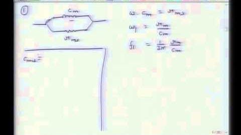 Examples of electromechanical systems