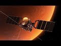 मंगलयान प्रोजेक्ट को किस तरह अंजाम दिया गया था? India's mars orbiter mission documentary in hindi