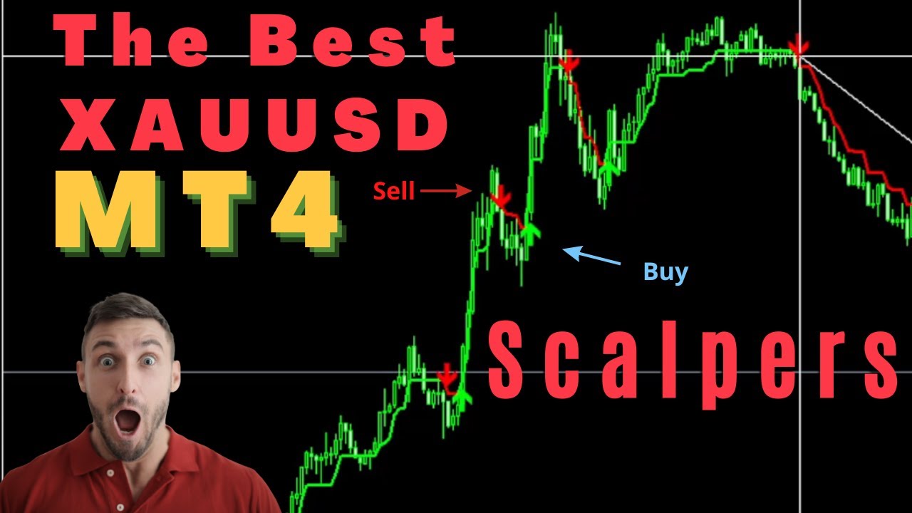 FREE Best MT4 Indicator For 2023 Best Buy Sell Indicator Better Than free-best-mt4-indicator-for-2023-best-buy-sell-indicator-better-than