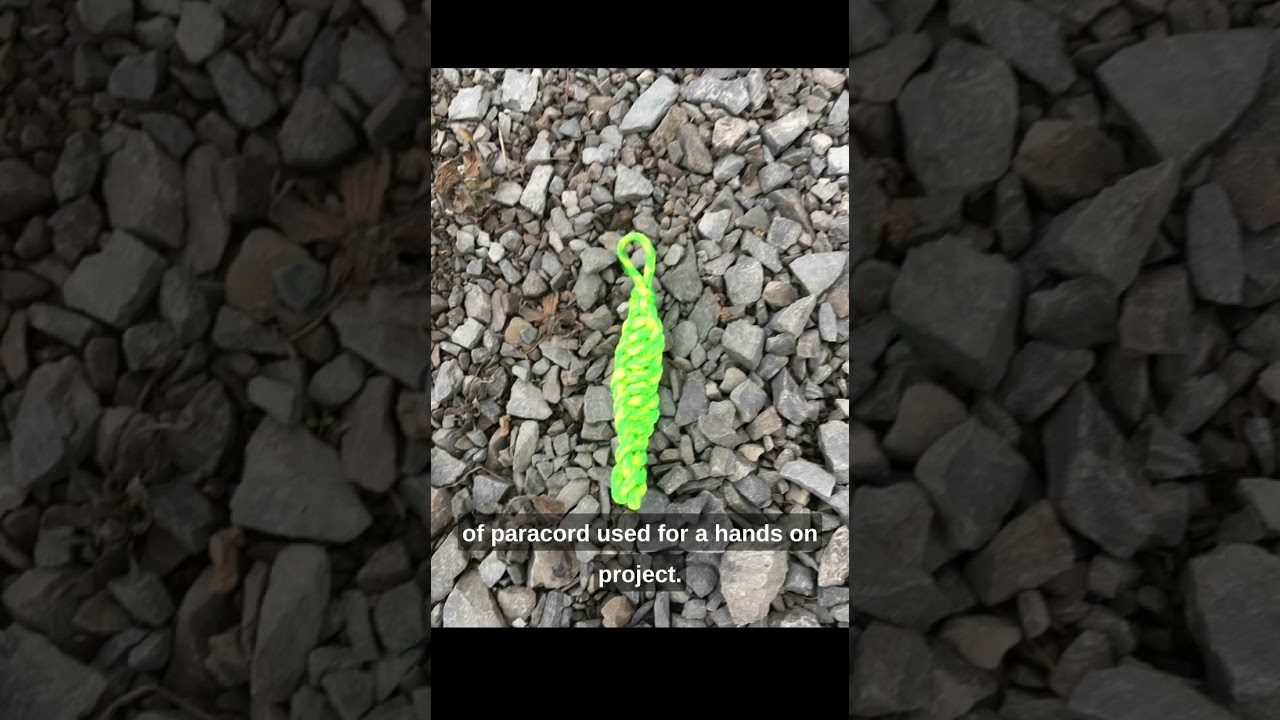 What’s In The Box? Think Outside Box Intro Box! 