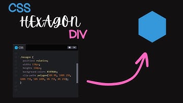 Hexagon Shaped DIV CSS
