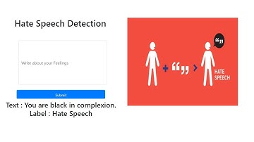 Hate Speech Detection Using Machine Learning