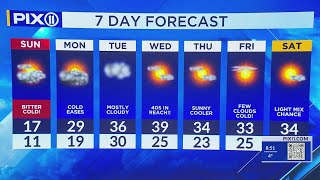 When will temperatures warm up again in NYC?