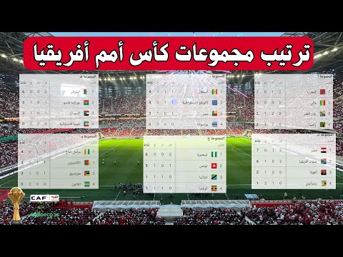 ترتيب مجموعات كأس أمم أفريقيا المنتخبات المتأهلة إلى ثمن النهائي مجموعة المغرب