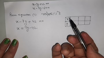 CLASS 10 - MATHS - CHAPTER 3/ EXERCISE 3.1/ QUESTION NO 1 # PAIR OF LINEAR EQUATION IN TWO VARIABLES