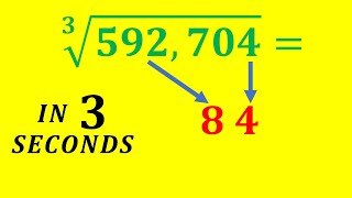How to find CUBE ROOT of a number quickly | 6 DIGIT NUMBER | SHORTCUT🚀
3 Sec Vedic Maths Tricks for Fast Calculation | Math Cube Root Tricks | vedic maths full course in English | Calculate cube root in your head
In this video we are going to teach you best Cube Root trick for fast calculation. You dont have to spend lots of time on calculation, just watch this video and be expert in this short trick.
We have already uploaded lots of short trick for you guys earlier. After watching this video you will be expert in calculating cube root within just 3 sec. and you dont need to make any extra efforts too.
Very useful for classes VIII, IX, X, XI, XII, Graduation, Post-graduation, Competitive exams- JEE, NDA,NA,banking,Railways,Airforce,CETs, many more..
In this video, you will learn the cube root trick of any 5 digit number and the cube root trick for any 6 digit number.
0:00 Introduction and basics
2:07 Cube root of 24389 , 50643 and 148877
5:00 Cube root of 357911, 592704 and 884736
7:00 Cube root of 970299, 314432 and 74088
Also, in the next video, you will learn how to find the cube root of any 7 digit number.
Also, if you enjoyed this video, please leave a like, leave a thumbs up, it helps our youtube channel a lot. Spread the video, share the question with your friends, spread the knowledge. We really appreciate this.
Watch Complete Course of VEDIC MATH | Multiplication and Division: https://bit.ly/2AhaWW8
Watch Complete Course of VEDIC MATH | Addition and Subtraction: https://bit.ly/3dma9RT
Watch Complete Playlist of MATH WONDERS: https://bit.ly/2NHh0dw
Watch Complete Playlist of Math Puzzles, Riddles and Brain Teasers : https://bit.ly/3bxPwkU
Watch Complete Playlist of Math Games (Probability ) : http://bit.ly/2ytKDLn
Watch Complete Playlist of Math Games (Permutations And Combinations): http://bit.ly/2w4Z87k
Watch Complete Playlist of Math Games (Number System): http://bit.ly/3aAIwU5
Watch Complete Playlist of Math Games (Geometry): http://bit.ly/2R2gnxc
Stay happy, Stay healthy, Stay positive and we will see you guys soon.
#mathsandphysicsfun #MaxMathGames #CubeRoot #CubeRootTricks #OnlineStudy How to find CUBE ROOT of a number quickly | 6 DIGIT NUMBER | SHORTCUT🚀