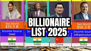 Top 100 Richest People in the World 2025 | Forbes Data-Backed Billionaire Analysis