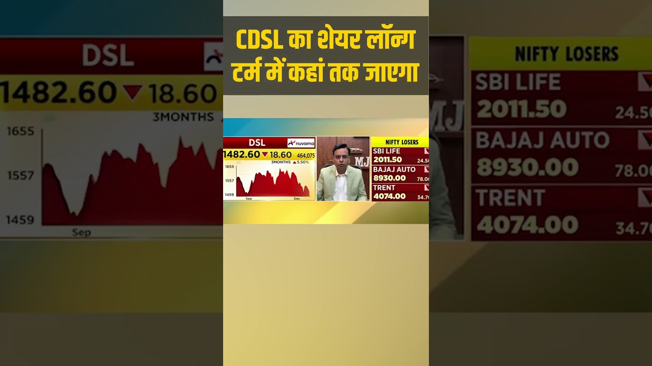 CDSL के शेयरों को लेकर जानिए क्या है एक्सपर्ट की राय