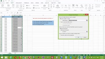 How to convert daily data to monthly in excel