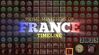 Prime Ministers of France Timeline (Sébastien Lecornu Update)