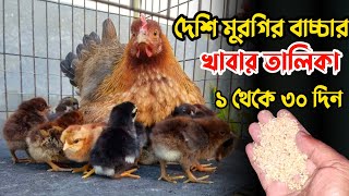 দেশি মুরগির বাচ্চার খাবার তালিকা/মেডিসিন || ১ থেকে ৩০ দিন পর্যন্ত || কৃষি প্রেম