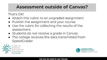 Attaching Outcomes to Rubrics