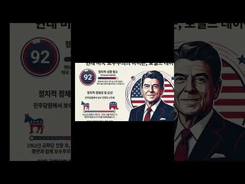 레이건 대통령에 대한 정치적 분석 - (보수, 우파 성향 92%)