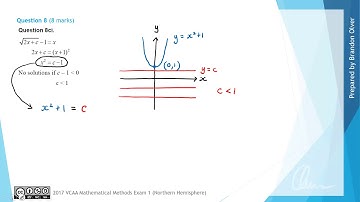 VCAA Mathematical Methods 2017 NH Exam 1 - Question 8
