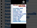 #viral ,#vocabulary ,#shorts , #trending ,#the hindu vocab, #englishspeaking, #English word meaning